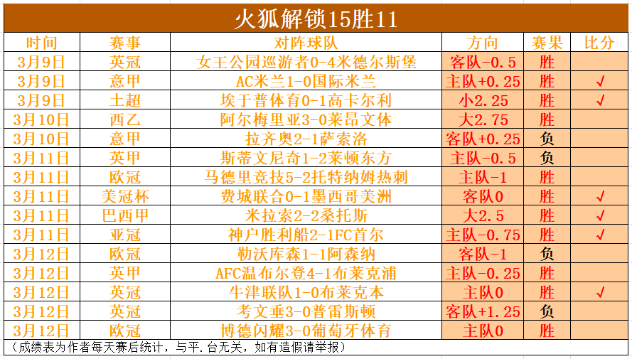 五星上将激,战喷气机,客场对决谁,Nba即时比分,NBA比赛实时数据,NBA赛事比分,NBA篮球赛事,篮球赛事平台