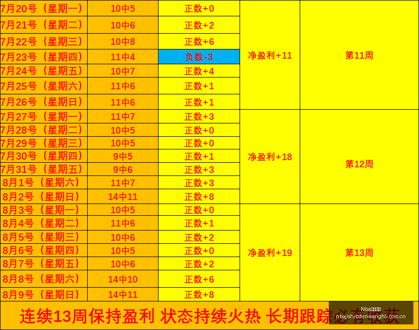 阿贾克斯官,方公布,霍茨转会价,Nba即时比分,NBA比赛实时数据,NBA赛事比分,NBA篮球赛事,篮球赛事平台