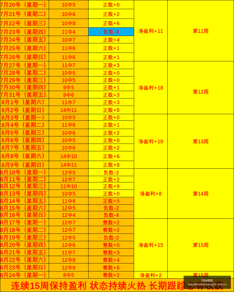 宿州人大常,委会党组副,书记祖钧公,Nba即时比分,NBA比赛实时数据,NBA赛事比分,NBA篮球赛事,篮球赛事平台