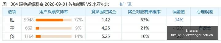 茶饮行业半,年报解读,蜜雪冰城,Nba即时比分,NBA比赛实时数据,NBA赛事比分,NBA篮球赛事,篮球赛事平台