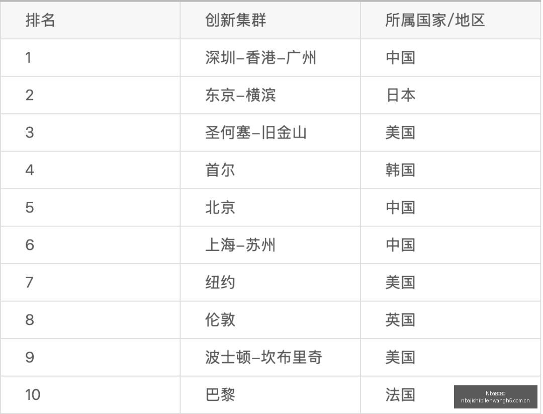 茶饮行业半,年报解读,蜜雪冰城,Nba即时比分,NBA比赛实时数据,NBA赛事比分,NBA篮球赛事,篮球赛事平台
