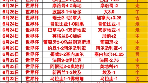 水银对决天空：深度解析状态卓越的对决
