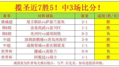 2026爆款集结14项爆收秘籍，状态巅峰指南