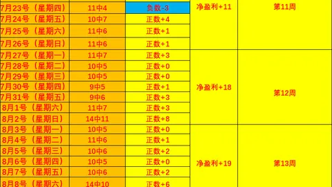 阿贾克斯官方公布：霍茨转会价高达5500万欧，转会内幕